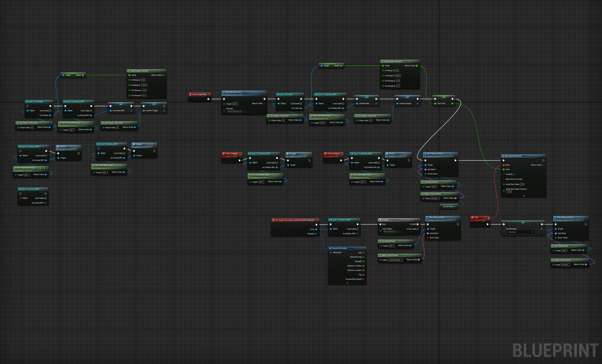 Combat Systems Prototype