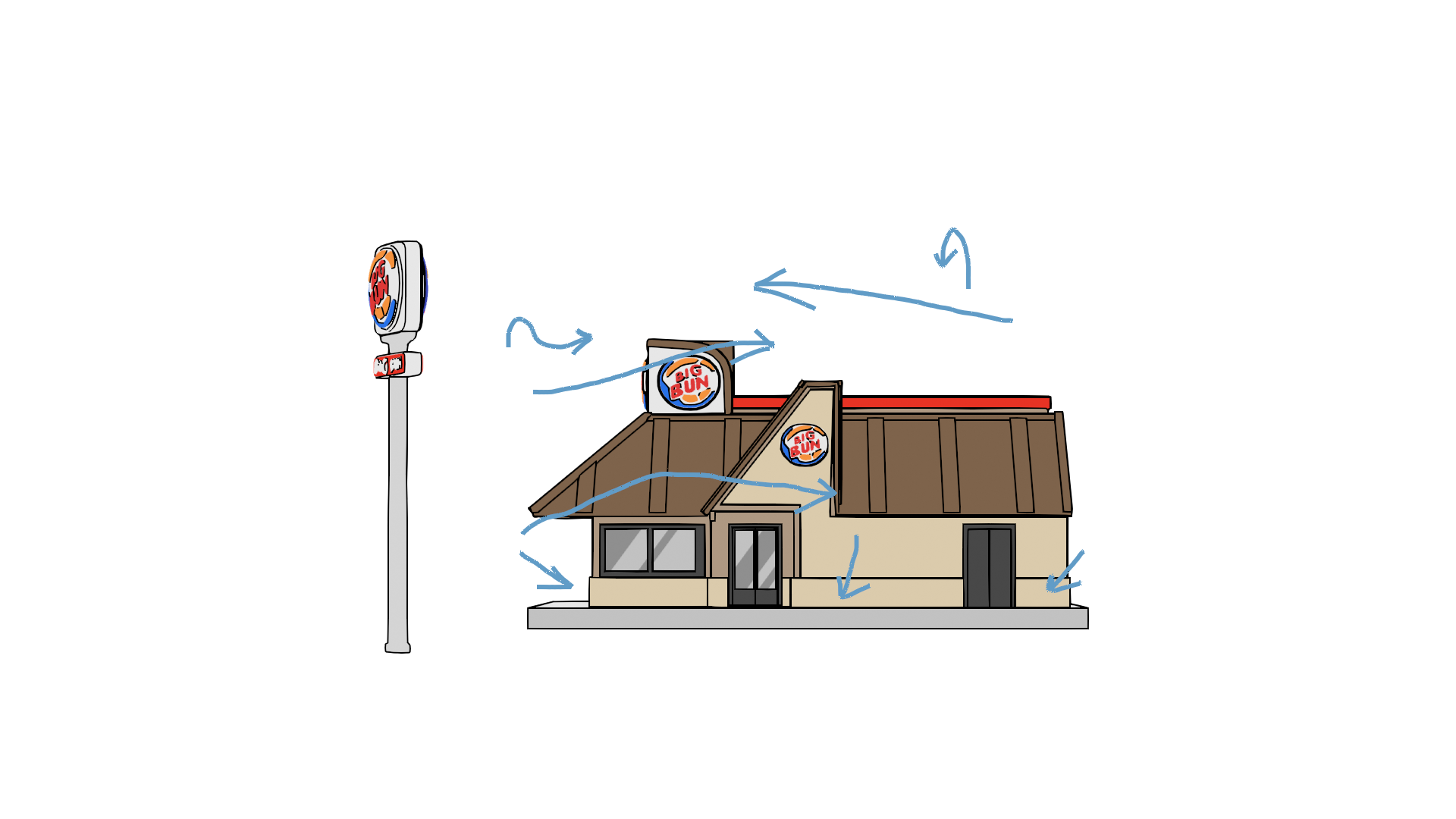 Architectural elevation of Burger King